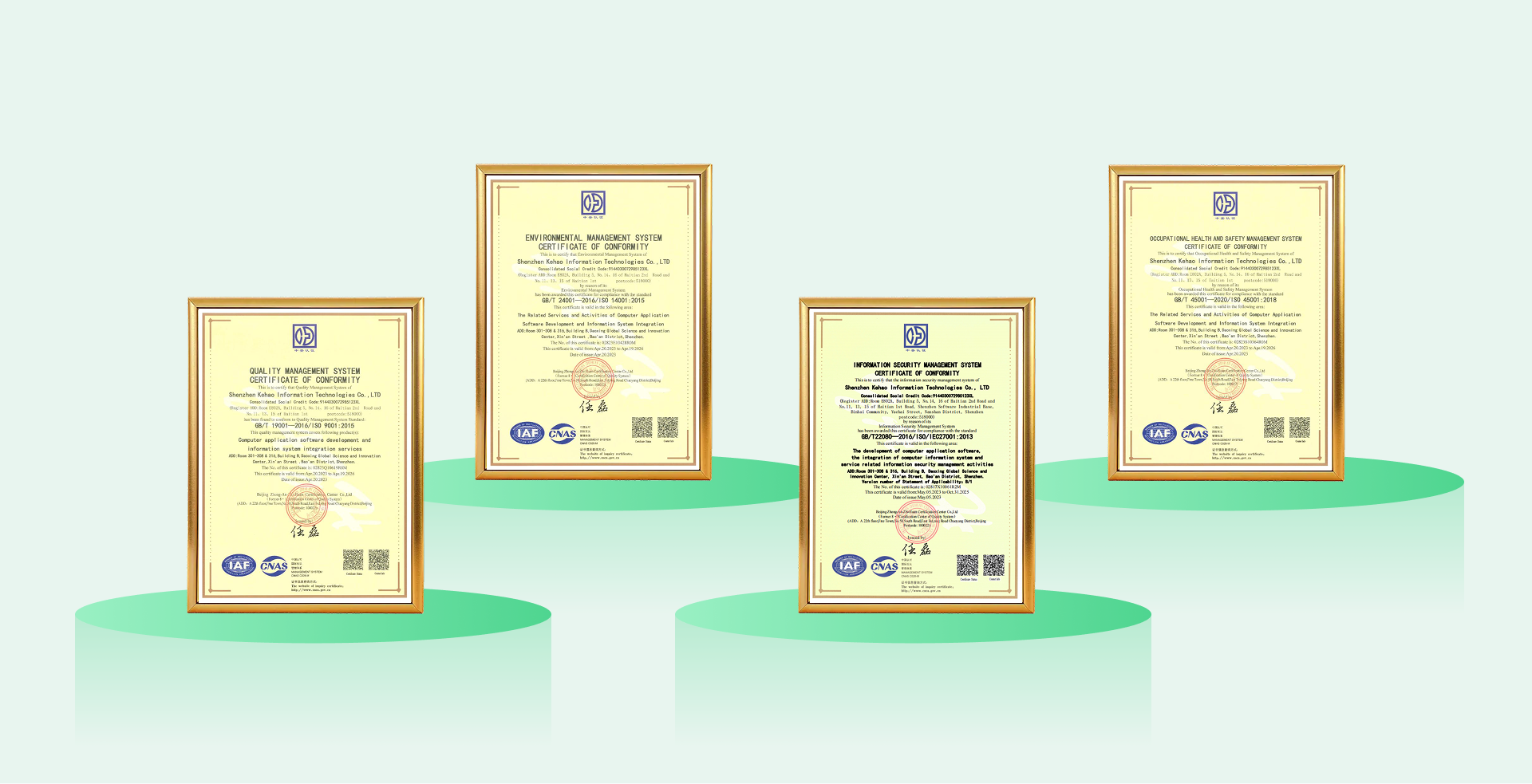 iso-certification-quality-management