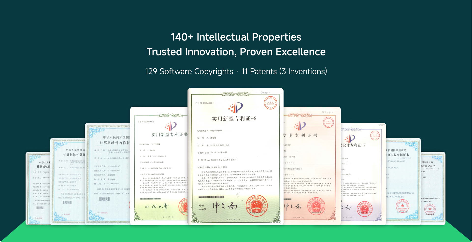 patented-sensor-technology-certification