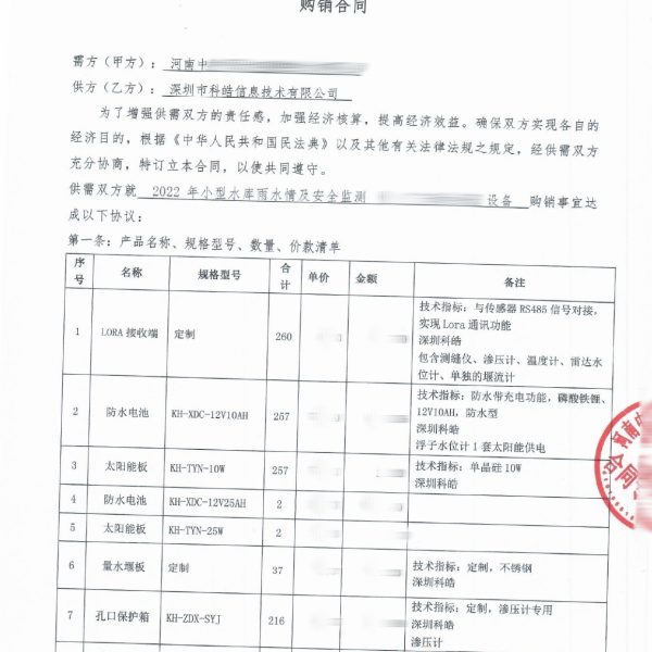 KEHAO-INTEGRATED TEMELETRY POLE STATION PROJECT ORDER-2O22