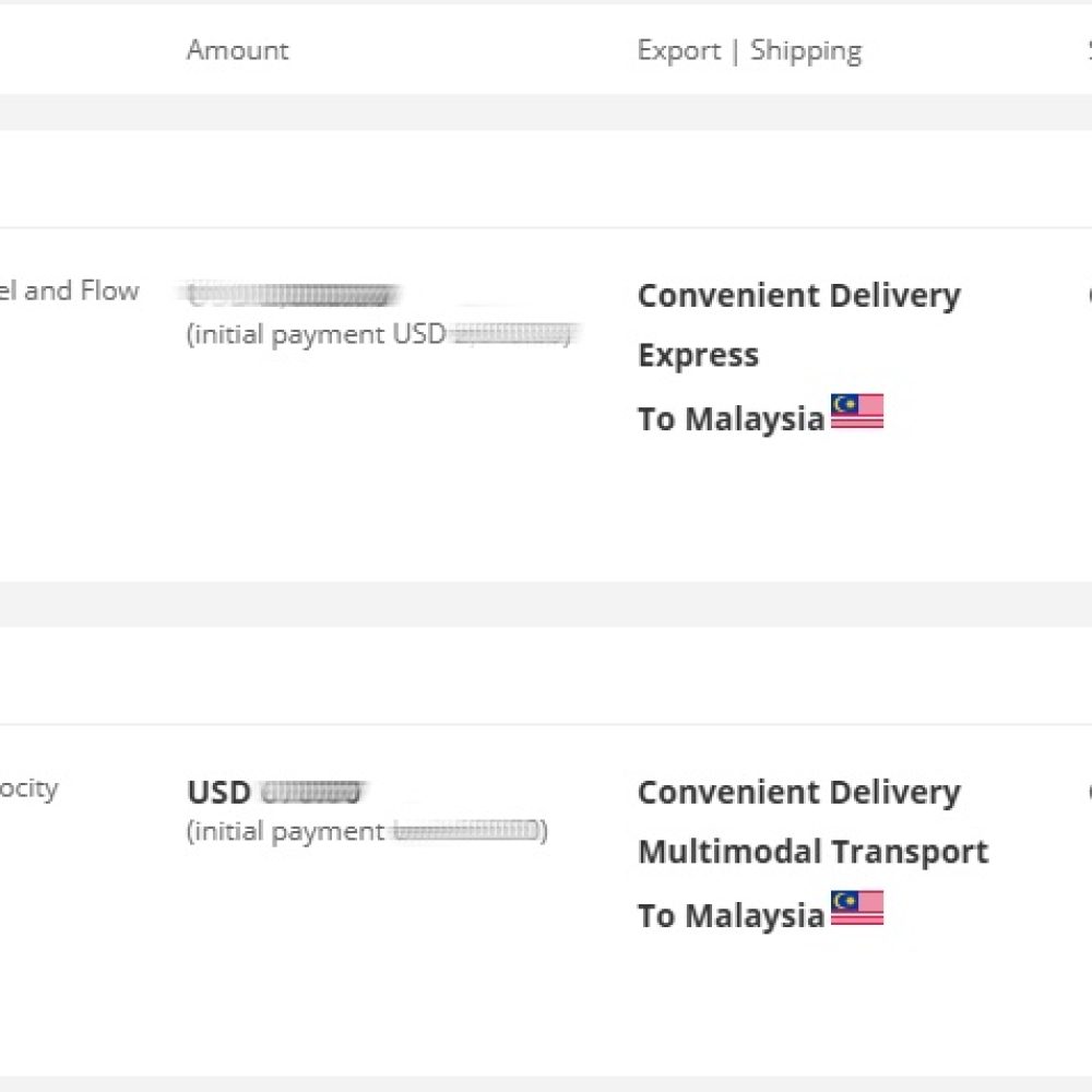 Malaysia-Radar Flow Meter