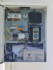 Bubble Level Meter-Equipment Box