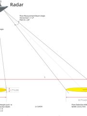 Radar Water Level Meter-Diagram